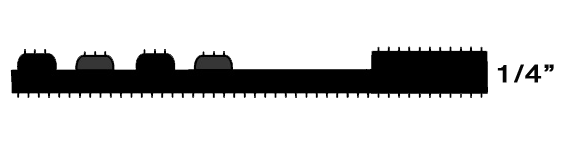 Tritan® Ultra-Scrape