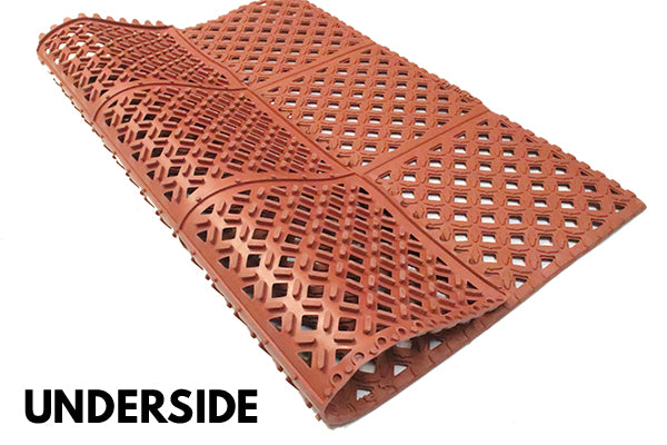 Drain-X™ Anti-Fatigue Mats