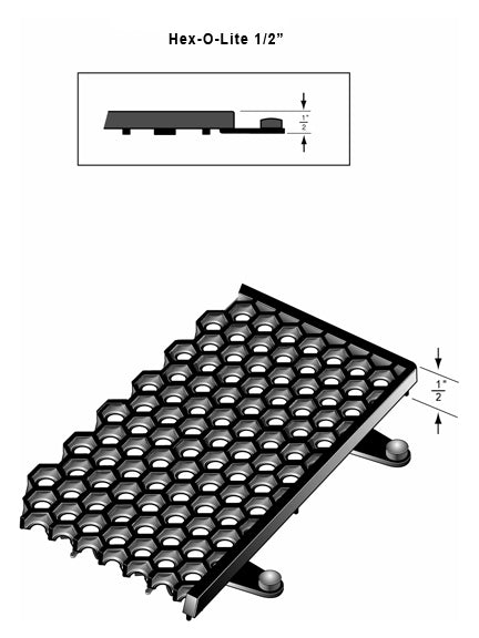 Hex-O-Lite Drain Thru