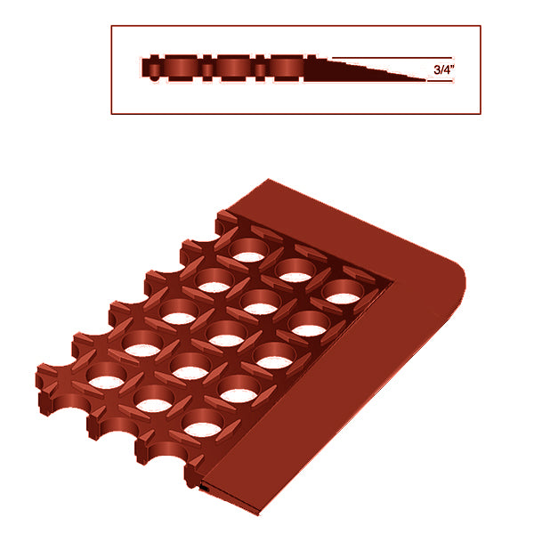 B-Series® Drain-Thru 3/4" Thick